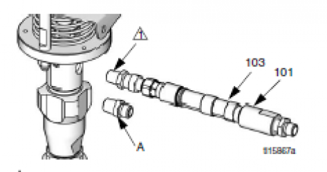 Kit Aspiration directe